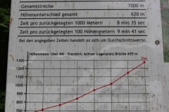 40.-Stoisseralm-Berglauf-Anger-2026-BAYERISCHE-LAUFZEITUNG-4