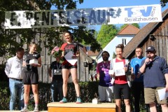 Beratzhausen-Ehrenfelslauf-2025-52