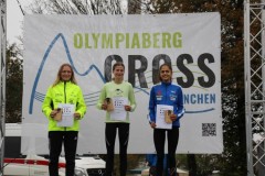 Olympiaberg-Cross-Muenchen-2024-81